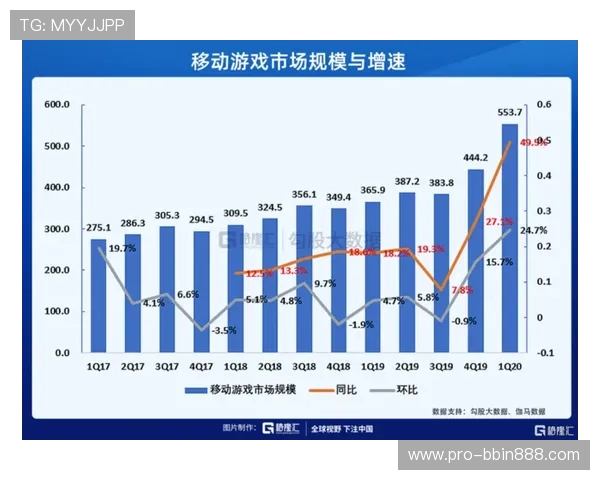 bbin导航平台多渠道入口汇总，满足不同用户的访问需求和游戏偏好