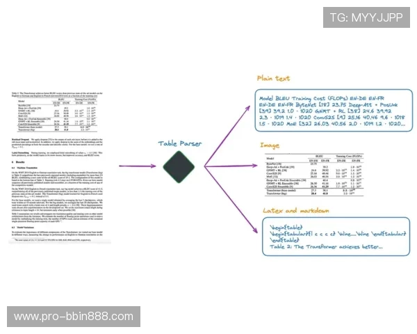 BBIN滚球盘常见问题解答帮助新手快速上手实现稳定盈利