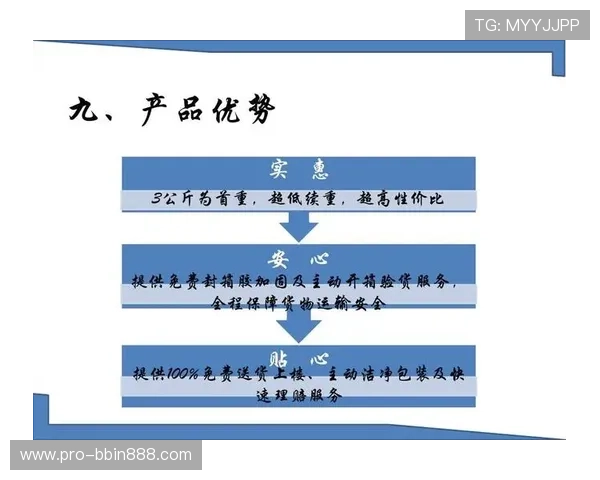 三分快三平台资金安全保障措施详解确保玩家资金安全无忧 三分快三平台资金安全保障措施详解确保玩家资金安全无忧