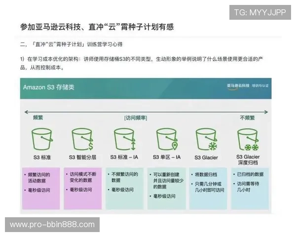 全面解析bbin包网接口的功能特点及实现方式帮助开发者快速集成 全面解析bbin包网接口的功能特点及实现方式帮助开发者快速集成