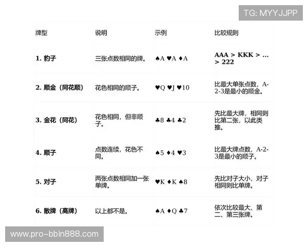 无需付费的炸金花免费游戏攻略详解助你轻松掌握技巧快速赢取大奖