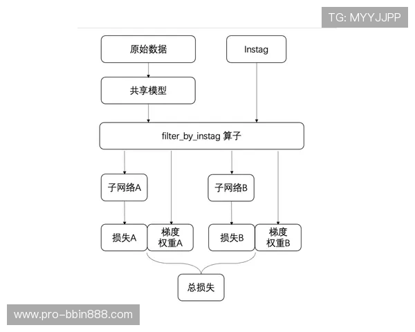 全面解析BBIN官方下载流程及常见问题解决方案推荐