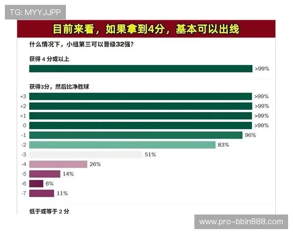 世界杯巴拉圭与澳大利亚球员身价变化背后原因及其对比赛结果的潜在影响分析