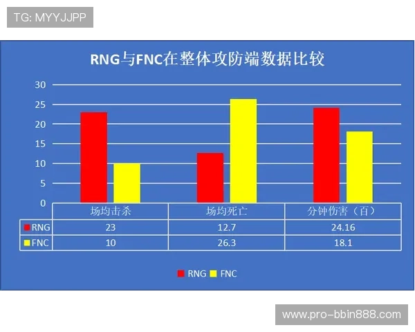 世界杯海地对阵苏格兰出线概率最新数据分析与比赛影响因素探讨