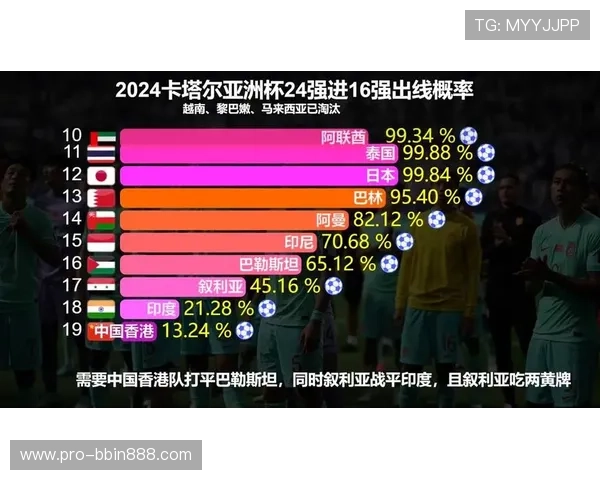 土耳其与巴拉圭在世界杯出线形势中的战绩对比及晋级概率详细解读